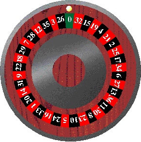 sistema ruleta dinamico