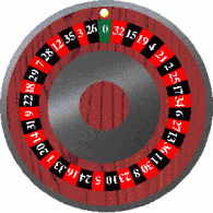 ruleta